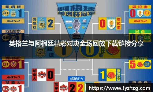 英格兰与阿根廷精彩对决全场回放下载链接分享